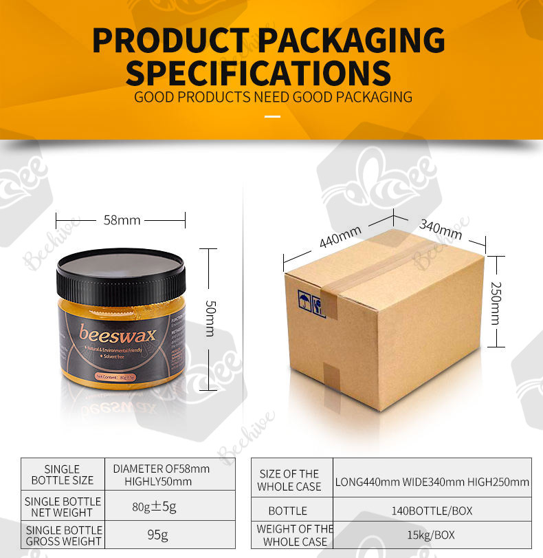 Beeswax Furniture Care