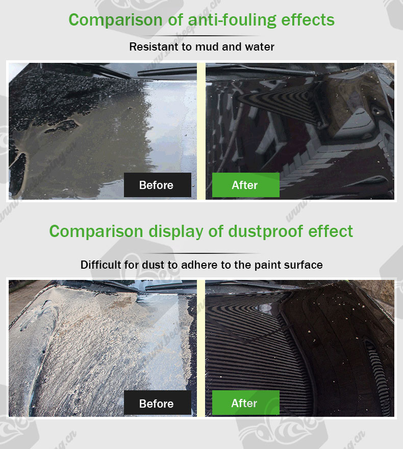 Car Polish Wax