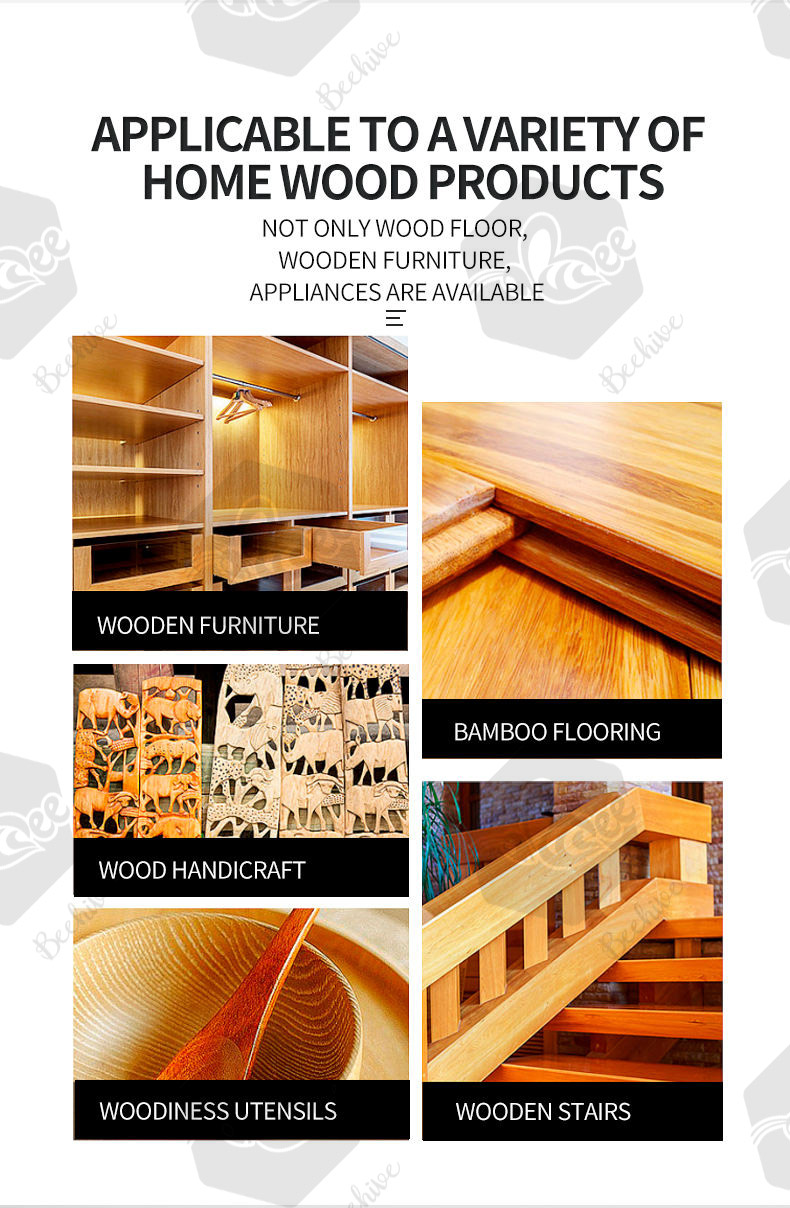 Beeswax Furniture Care