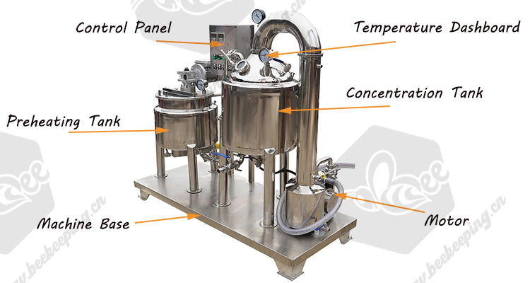 0.5 Ton Honey Preheating Mixing Filtering Concentrating Machine