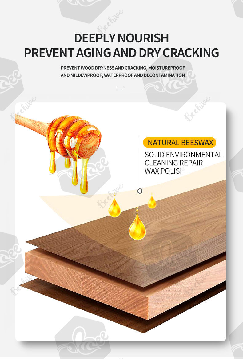 Beeswax Furniture Care