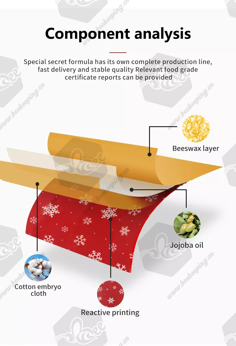 Reusable Beeswax Food Wraps,Beeswax Food Wraps